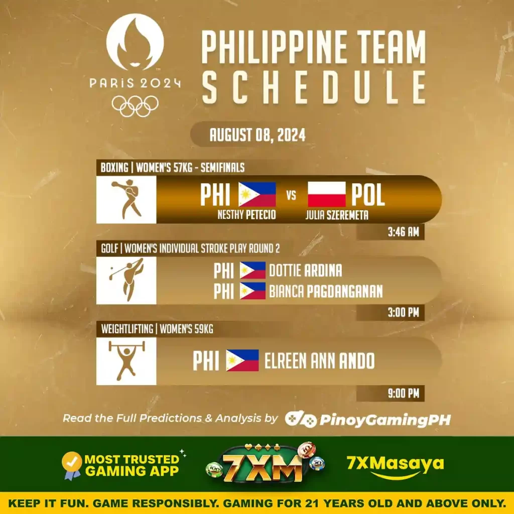 Paris 2024 Philippine